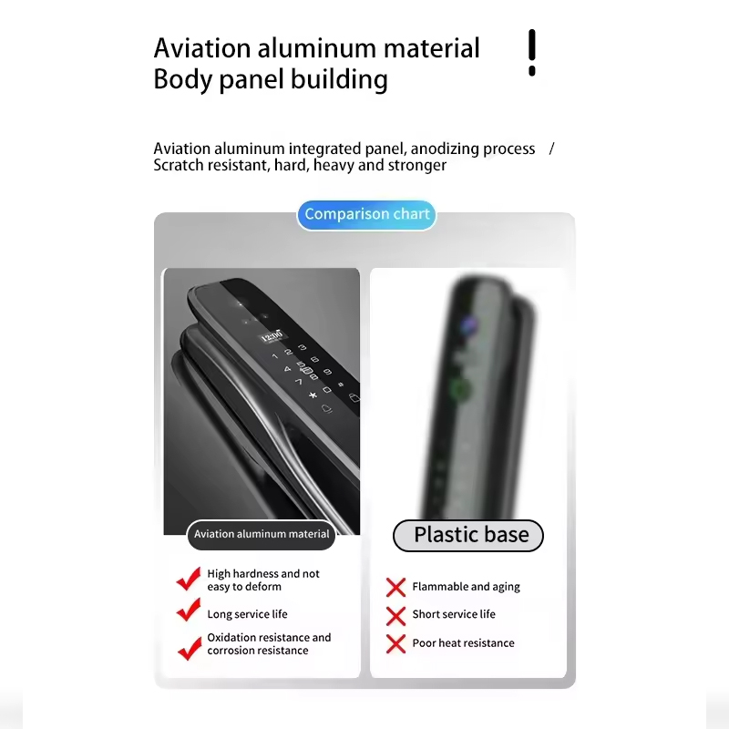 HX5 Smart Door Lock 3D Face Re - Smart Home Camera 리뷰 및 가격