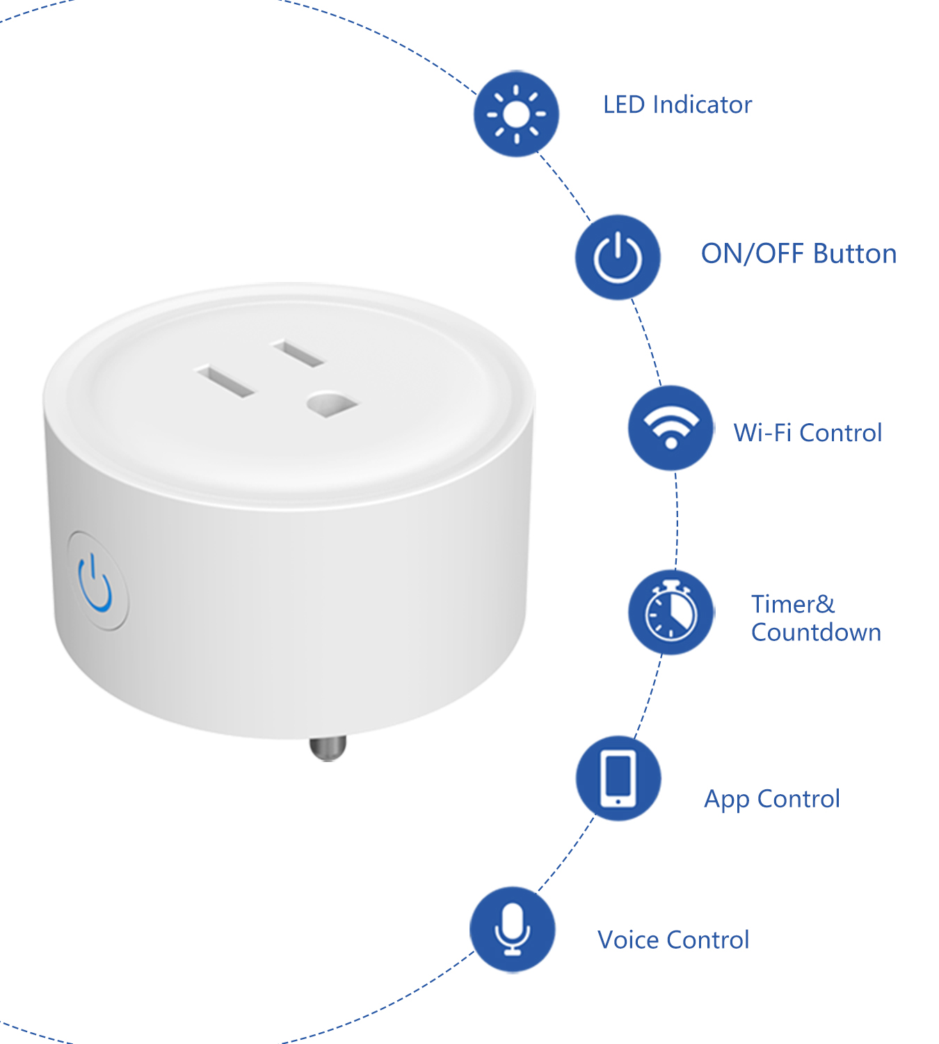 Tuya WiFi US Round 10A Smart P - Smart Ir Remote Controller 리뷰 및 가격