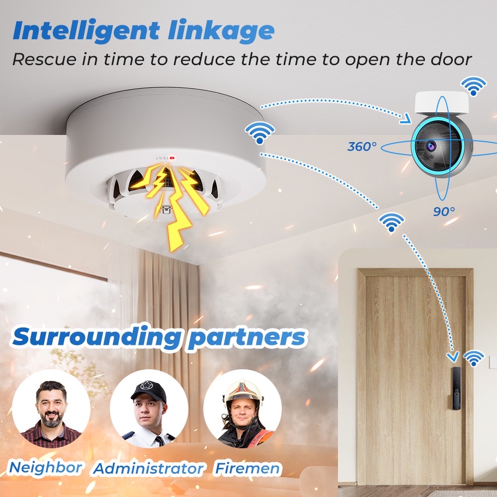 Tuya WiFi Temperature and Humi - Wifi Thermostat 리뷰 및 가격