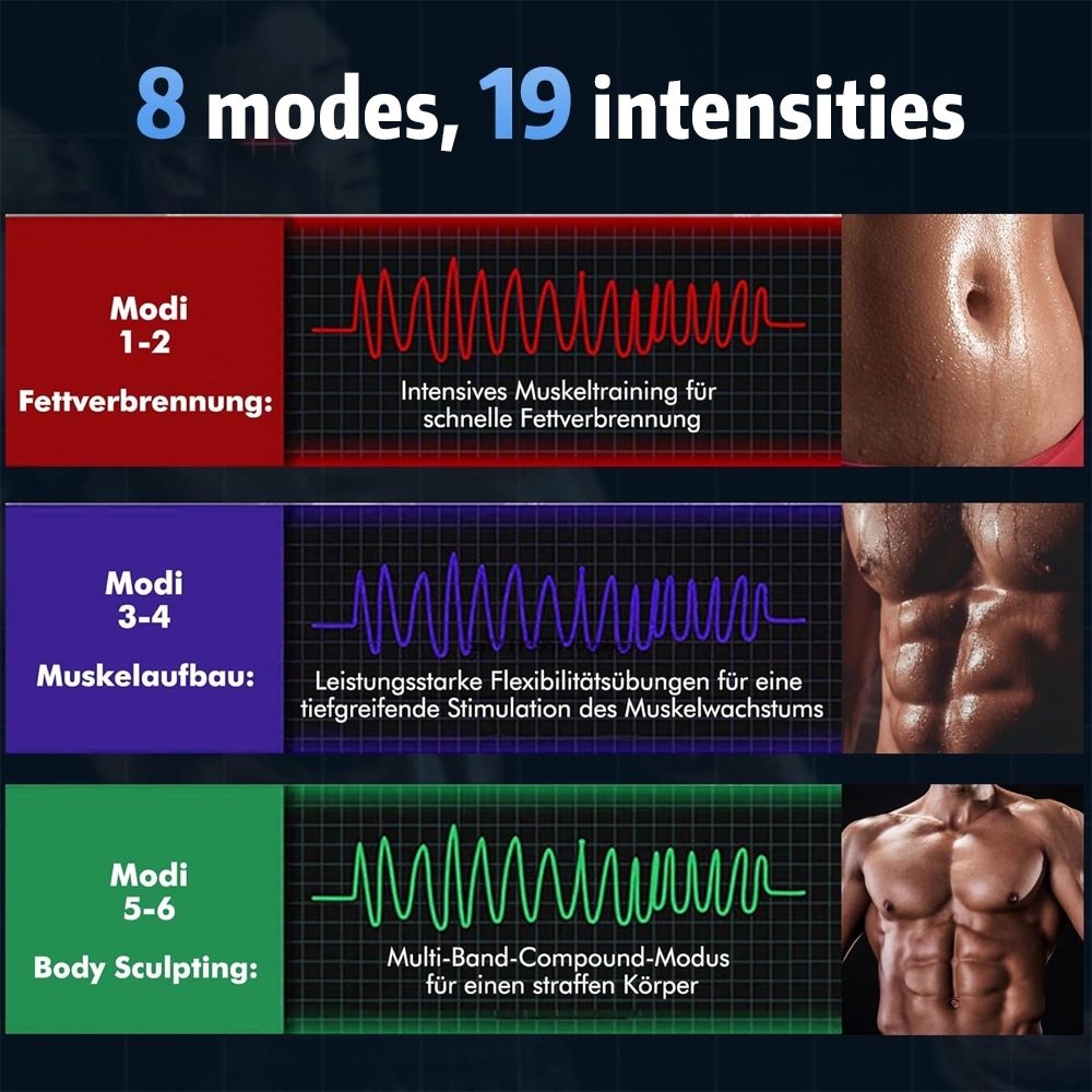 EMS Muscle Stimulator Ab Toner - Smart Home Gym 리뷰 및 가격