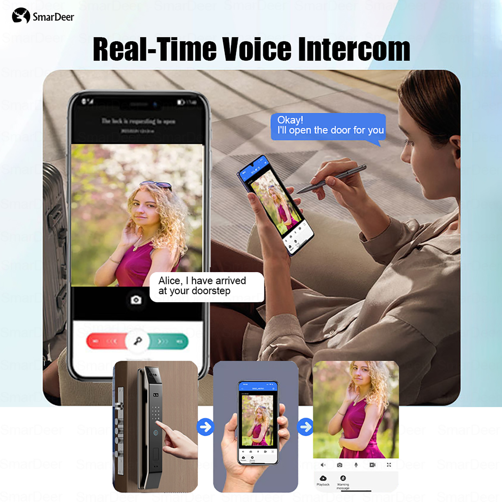 SmaerDeer Smart lock with Came - Video Doorbell 리뷰 및 가격