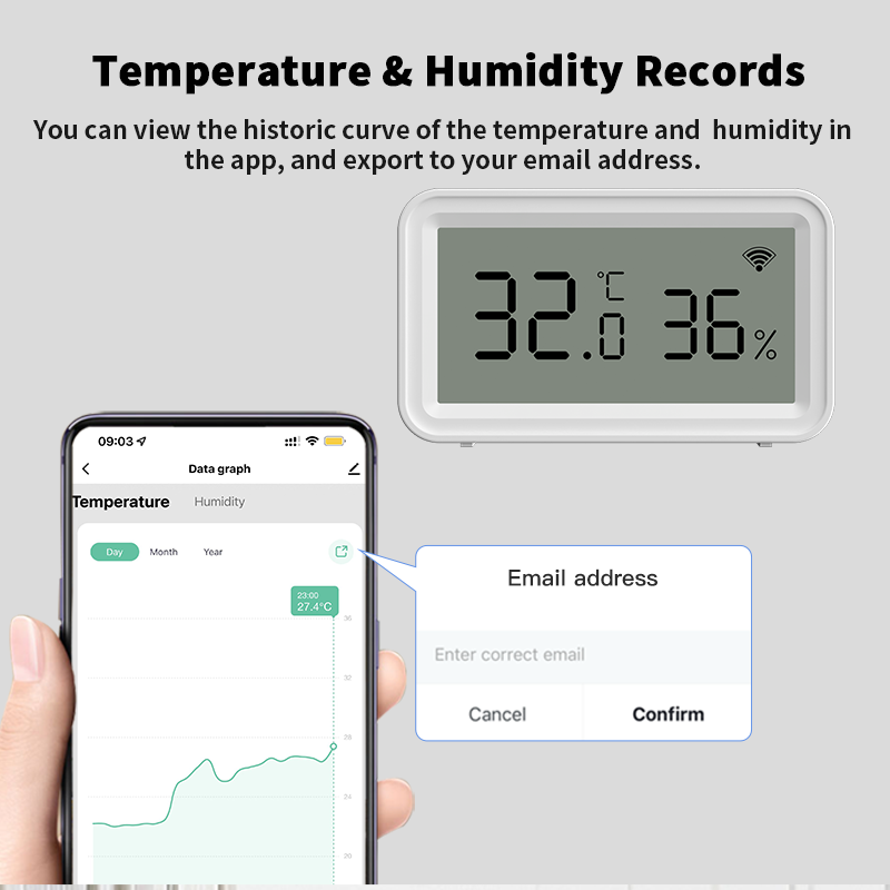 Tuya Zigbee WiFi Thermometer H - Wifi Thermostat 리뷰 및 가격