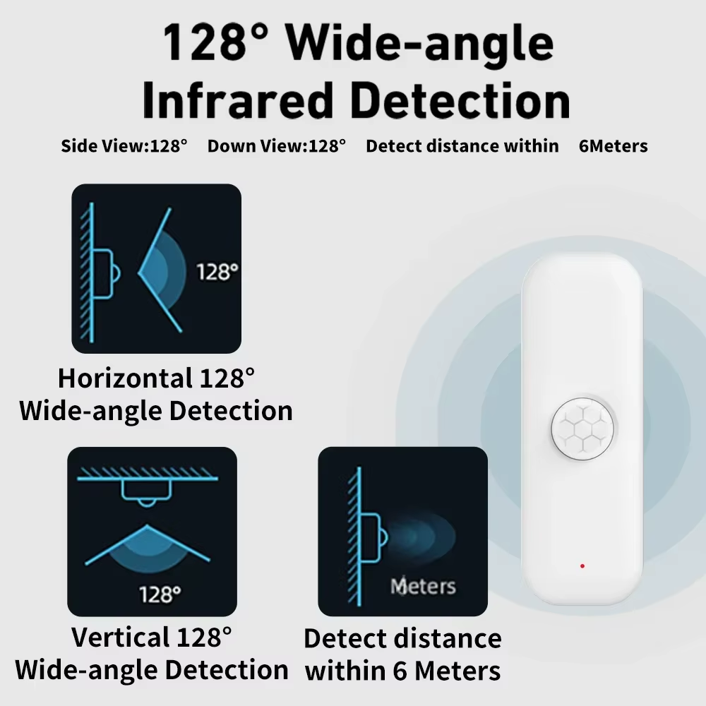 Tuya WiFI PIR Motion Sensor Sm - Smart Ir Remote Controller 리뷰 및 가격