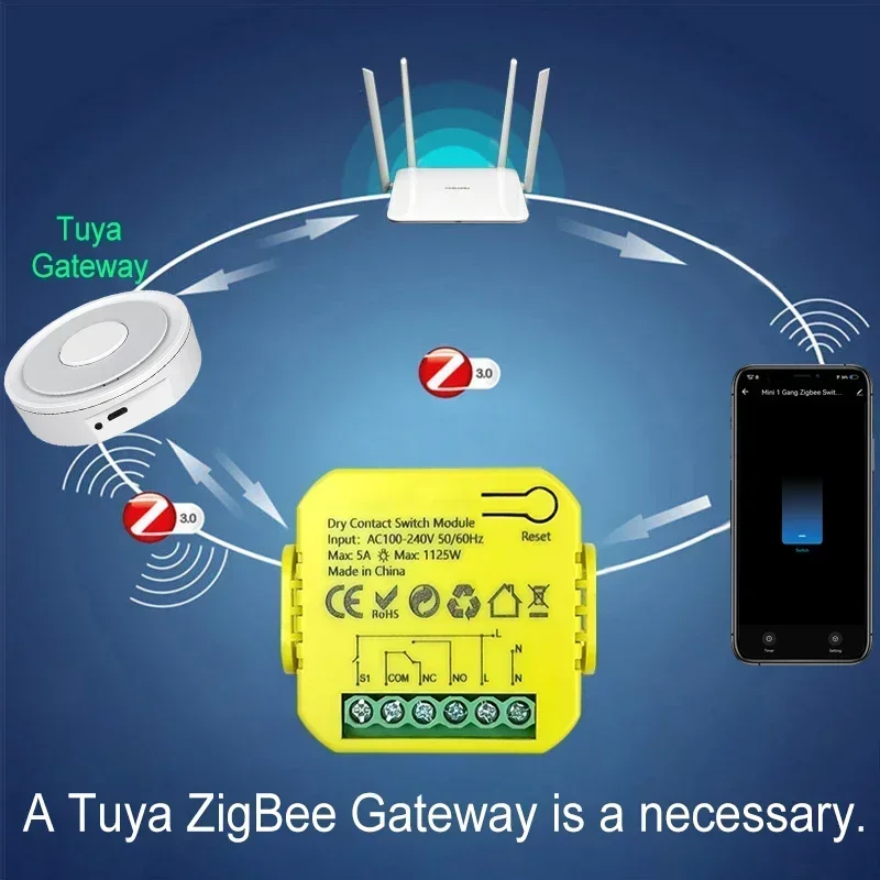 Smart ZigBee Dry Contact Switc - Smart Home Plus 리뷰 및 가격