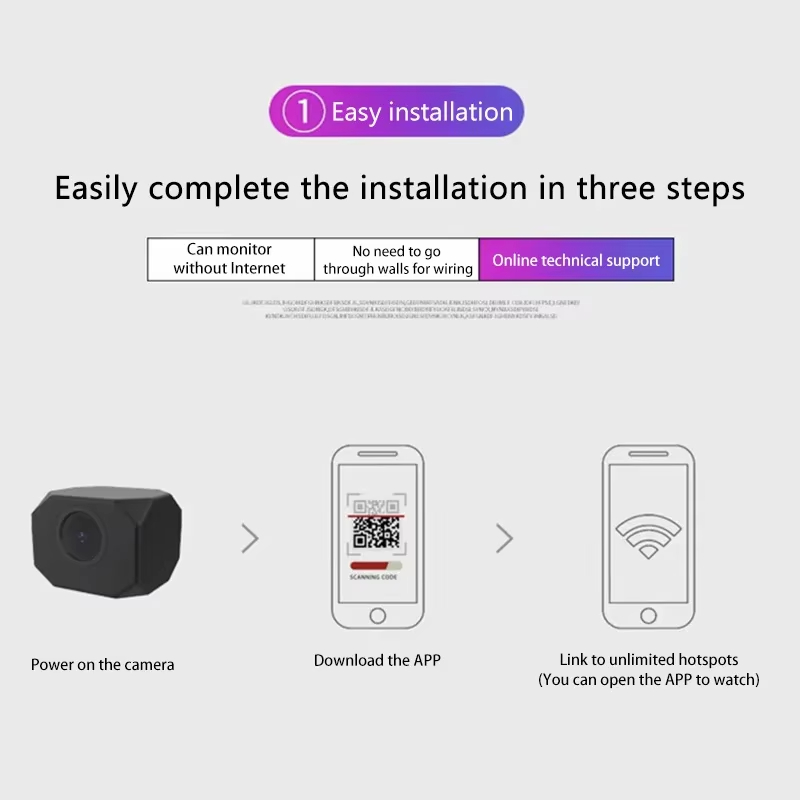 4K HD WiFi Security Camera for - Smart Home Camera 리뷰 및 가격