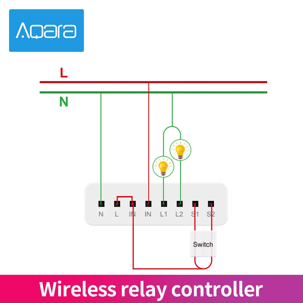 Aqara 2 Channels Wireless Rela - Smart Home Xiaomi App 리뷰 및 가격