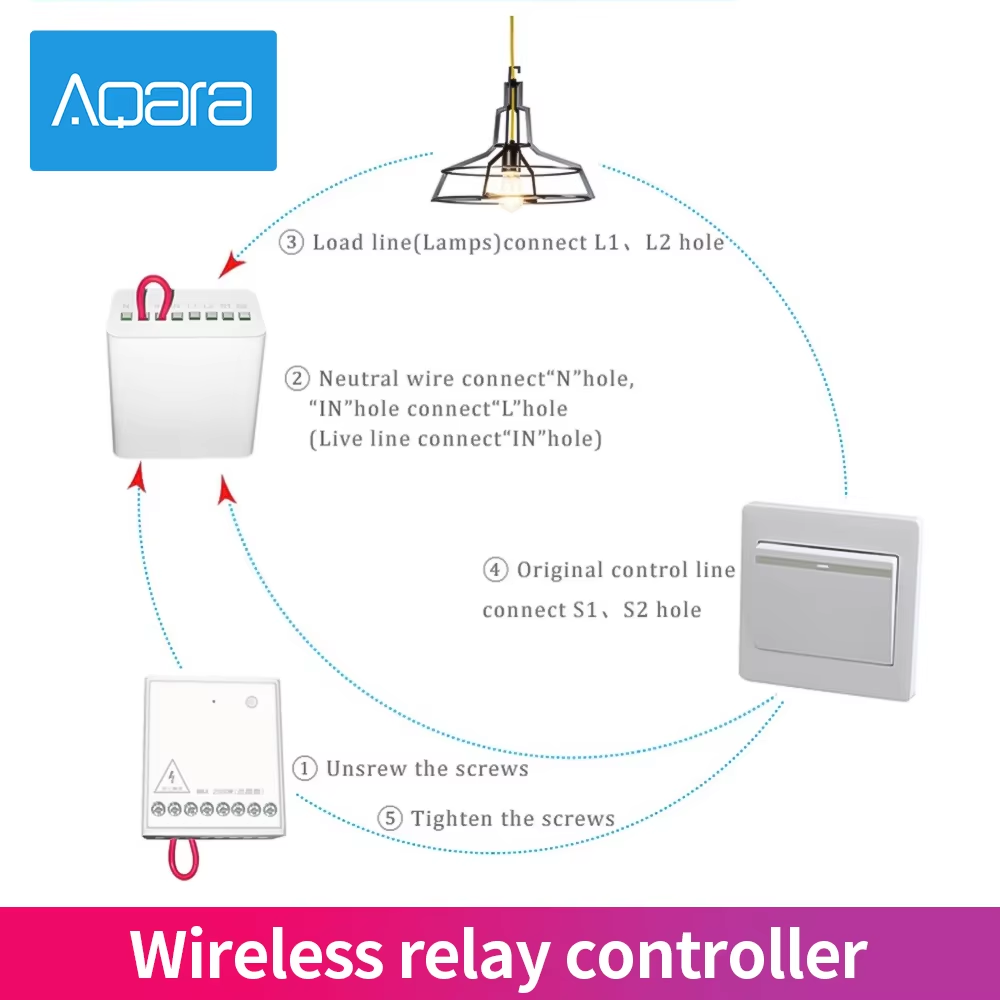 Aqara 2 Channels Wireless Rela - Smart Home Xiaomi App 리뷰 및 가격