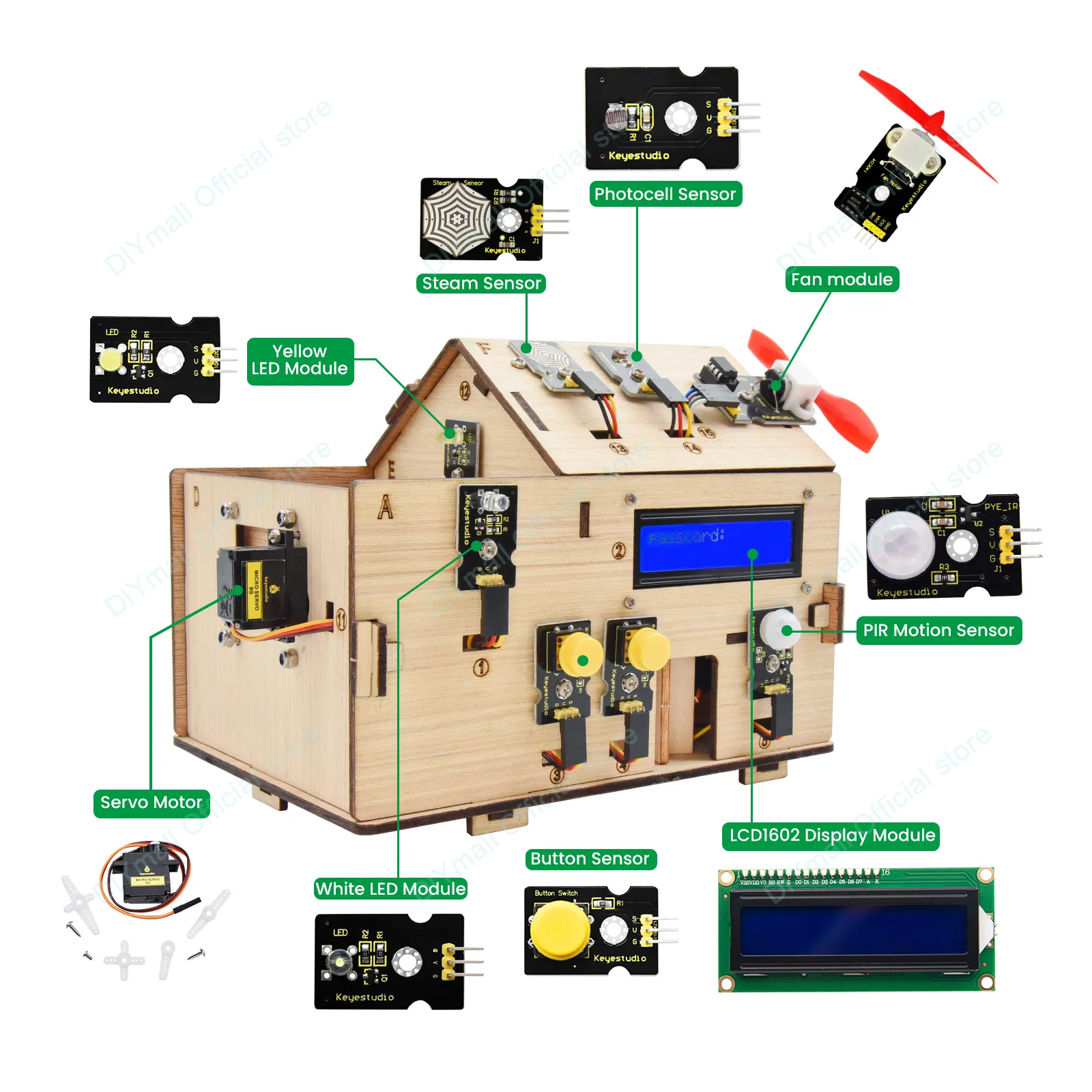 Keyestudio Smart IoT Home Kit  - Smart Home Plus 리뷰 및 가격