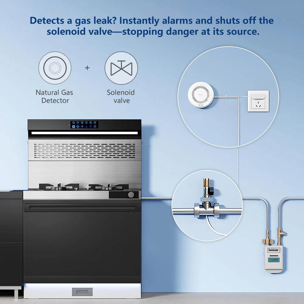 Aqara Natural Gas Detector Sma - Smart Home Xiaomi App 리뷰 및 가격