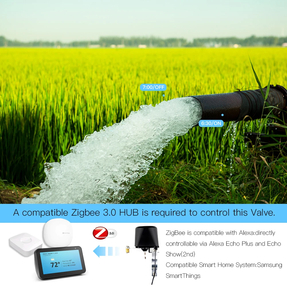 MOES ZigBee 3.0 Smart Gas Wate - Smart Home Plus 리뷰 및 가격