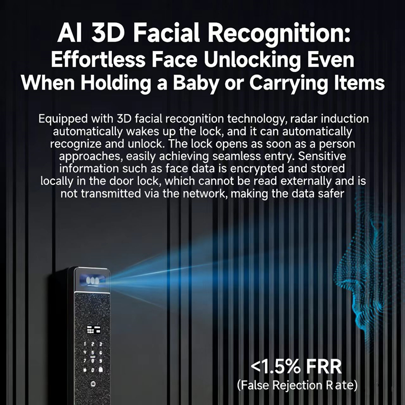 Sharp S5-FV Fully Automatic Sm - Smart Home Camera 리뷰 및 가격