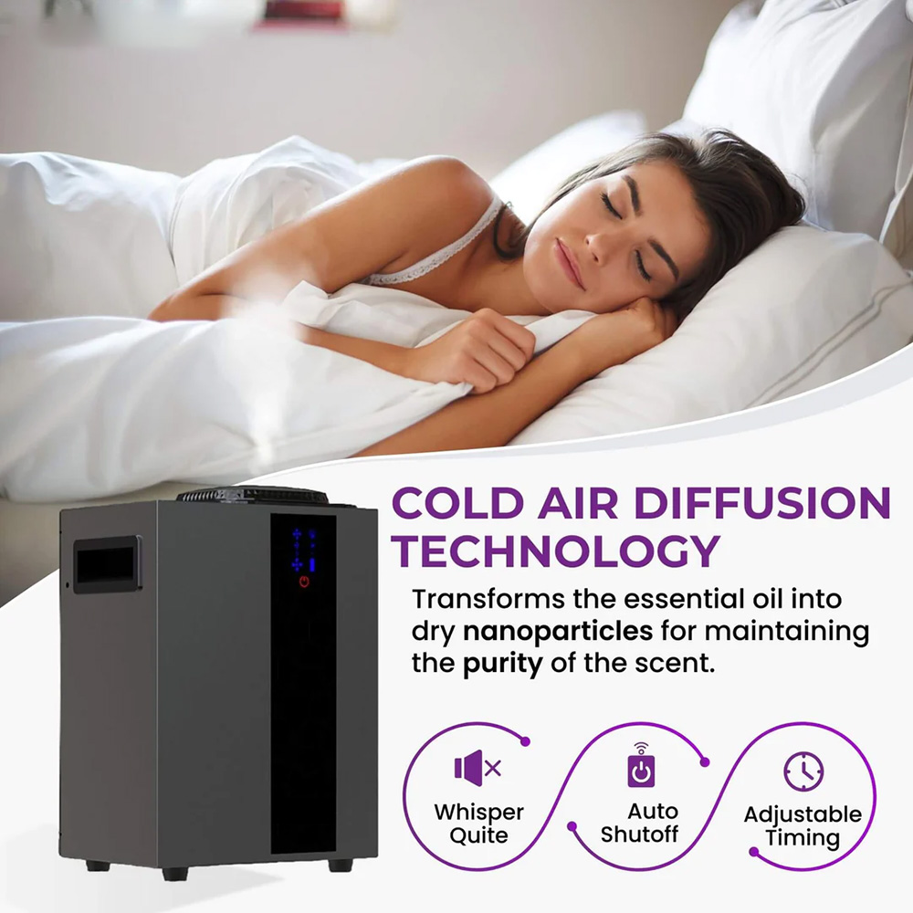 NAMSTE 4000m³ HVAC System Arom - Smart Home Hvac 리뷰 및 가격