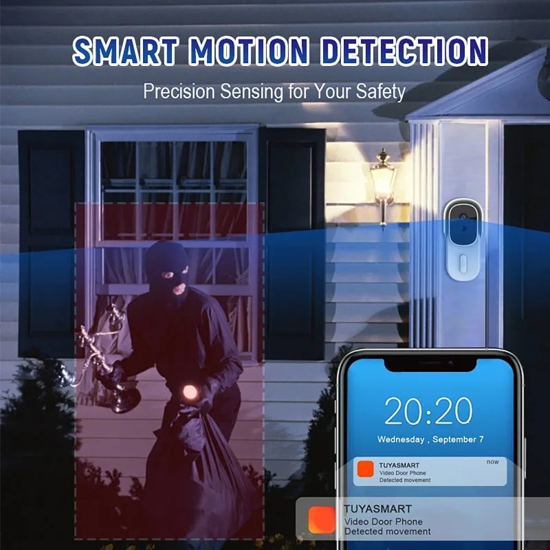 Tuya Smart Video Doorbell Two- - Video Doorbell 리뷰 및 가격