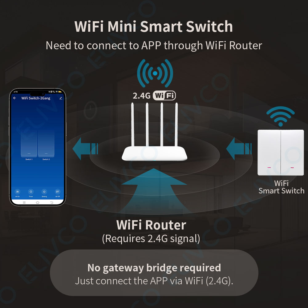Tuya Wifi Smart Switch No Neut - Tuya Smart Switch 리뷰 및 가격