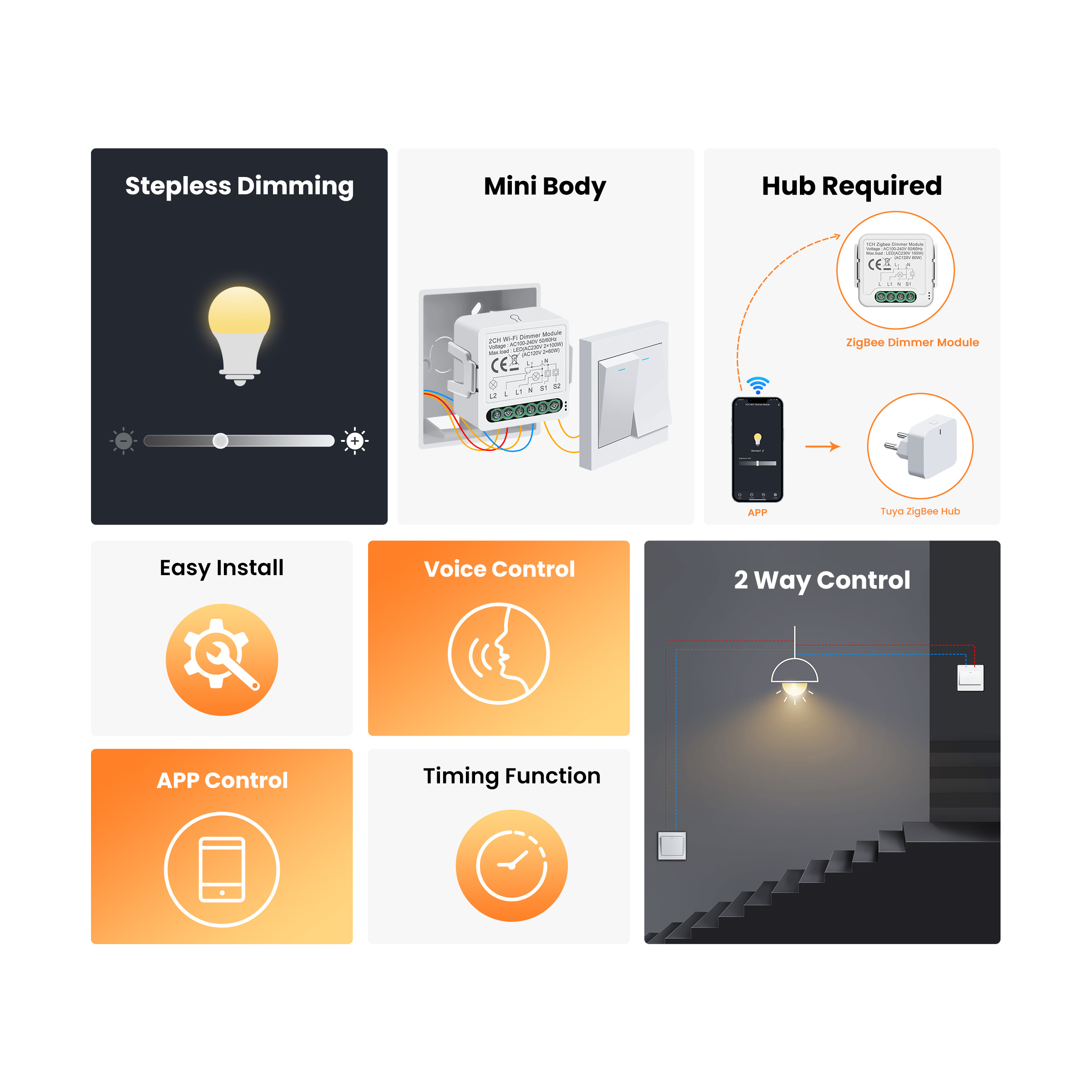 GIRIER Tuya Smart WiFi ZigBee  - Tuya Smart Switch 리뷰 및 가격