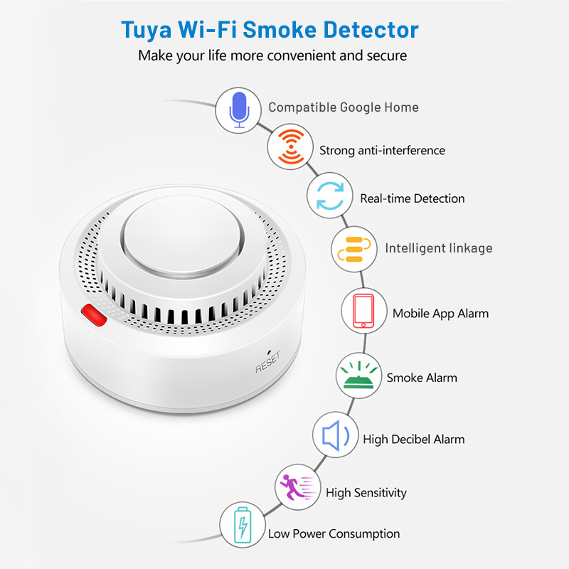 YNF WiFi Smart Home Security A - Smart Home Ynf 리뷰 및 가격