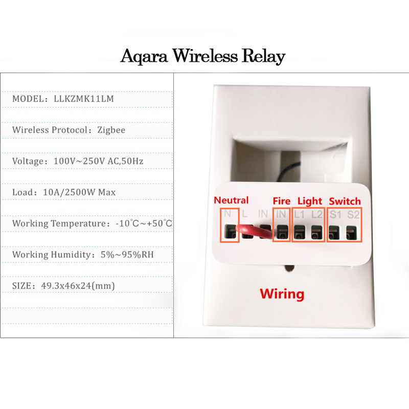 Aqara two-way Control Module R - Smart Home Xiaomi App 리뷰 및 가격
