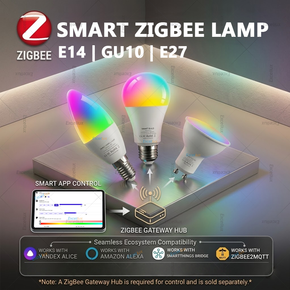 Zigbee 3.0 Smart Light Bulb E2 - Smart Home Plus 리뷰 및 가격