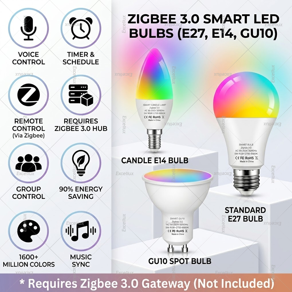 Zigbee 3.0 Smart Light Bulb E2 - Smart Home Plus 리뷰 및 가격