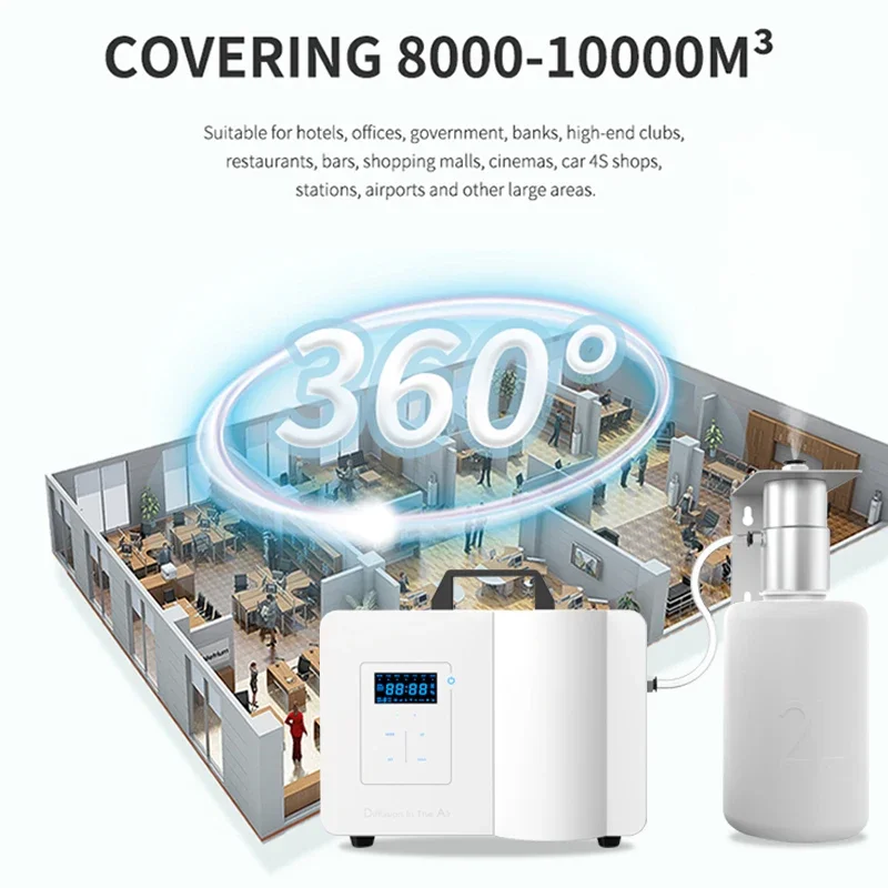 Namste Scent Diffuser Smart Bl - Smart Home Hvac 리뷰 및 가격