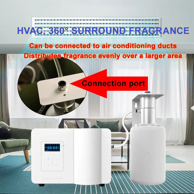 Namste Scent Diffuser Smart Bl - Smart Home Hvac 리뷰 및 가격