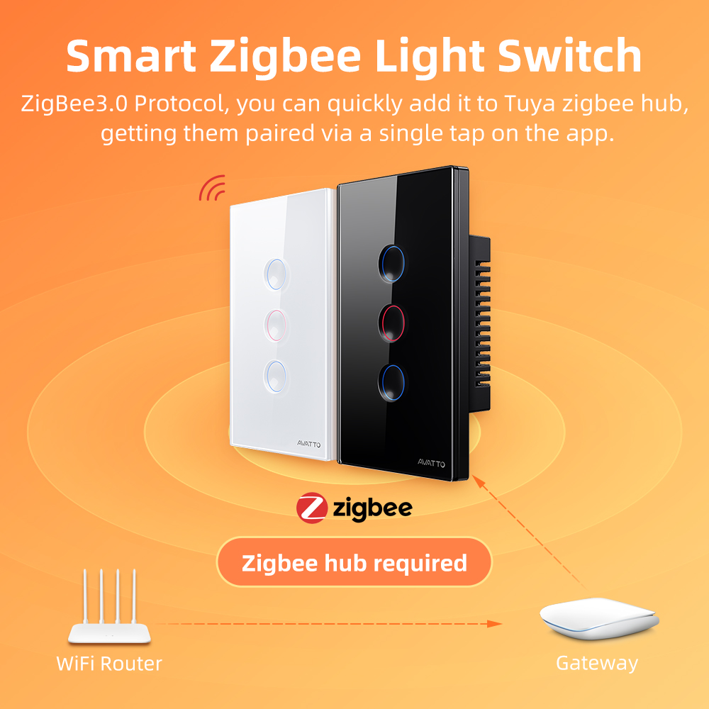AVATTO 1/2/3/4 Gang ZigBee Sma - Smart Home Button 리뷰 및 가격