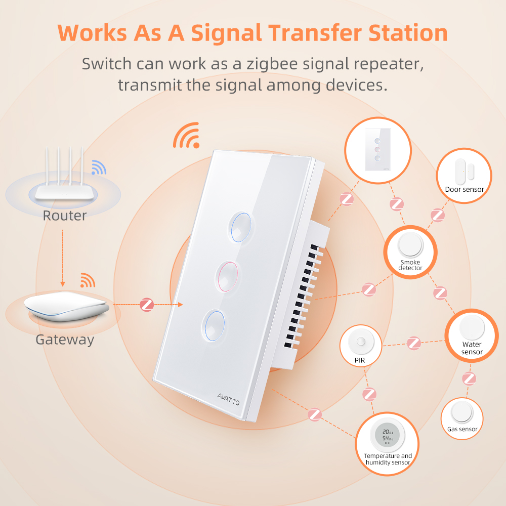 AVATTO 1/2/3/4 Gang ZigBee Sma - Smart Home Button 리뷰 및 가격