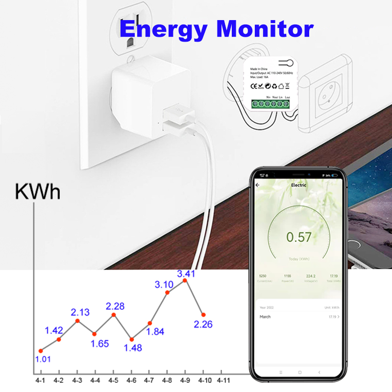 Smart Life ZigBee Switch Elect - Smart Home Plus 리뷰 및 가격