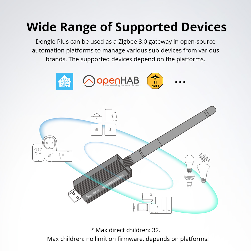 SONOFF Zigbee 3.0 USB Dongle P - Smart Home Plus 리뷰 및 가격