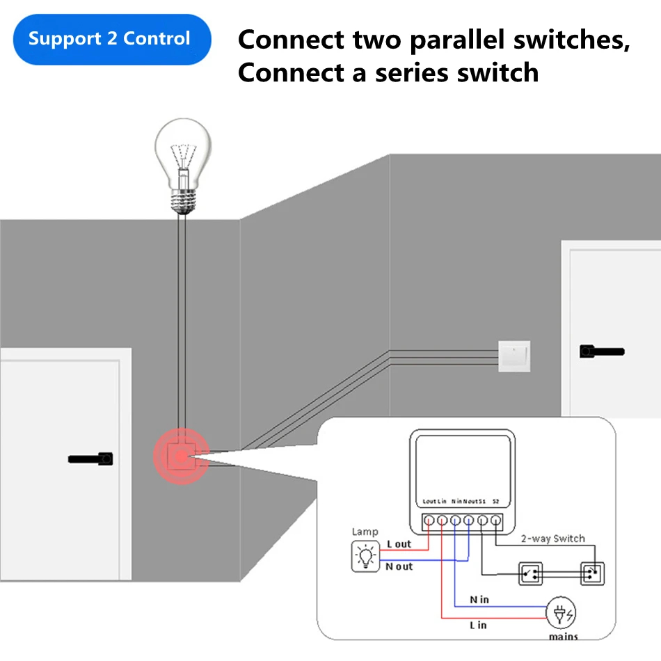 16A Two Way Control DIY WiFi M - Smart Ir Remote Controller 리뷰 및 가격