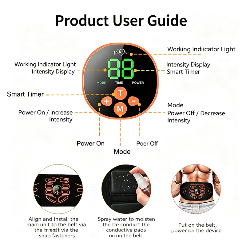 Abdominal Toning Belt Smart Ab - Smart Home Gym 리뷰 및 가격