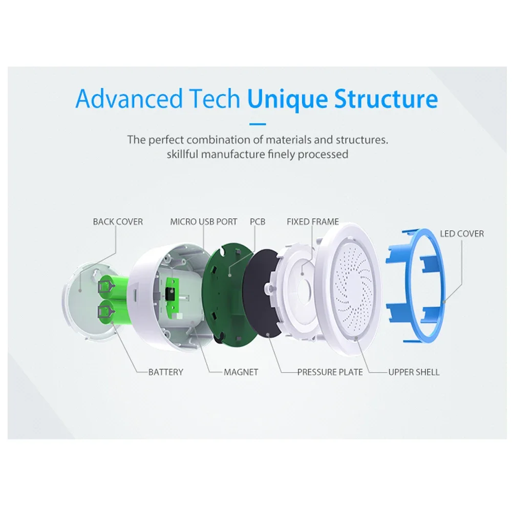 Z-wave Plus Wireless Home Auto - Smart Home Plus 리뷰 및 가격