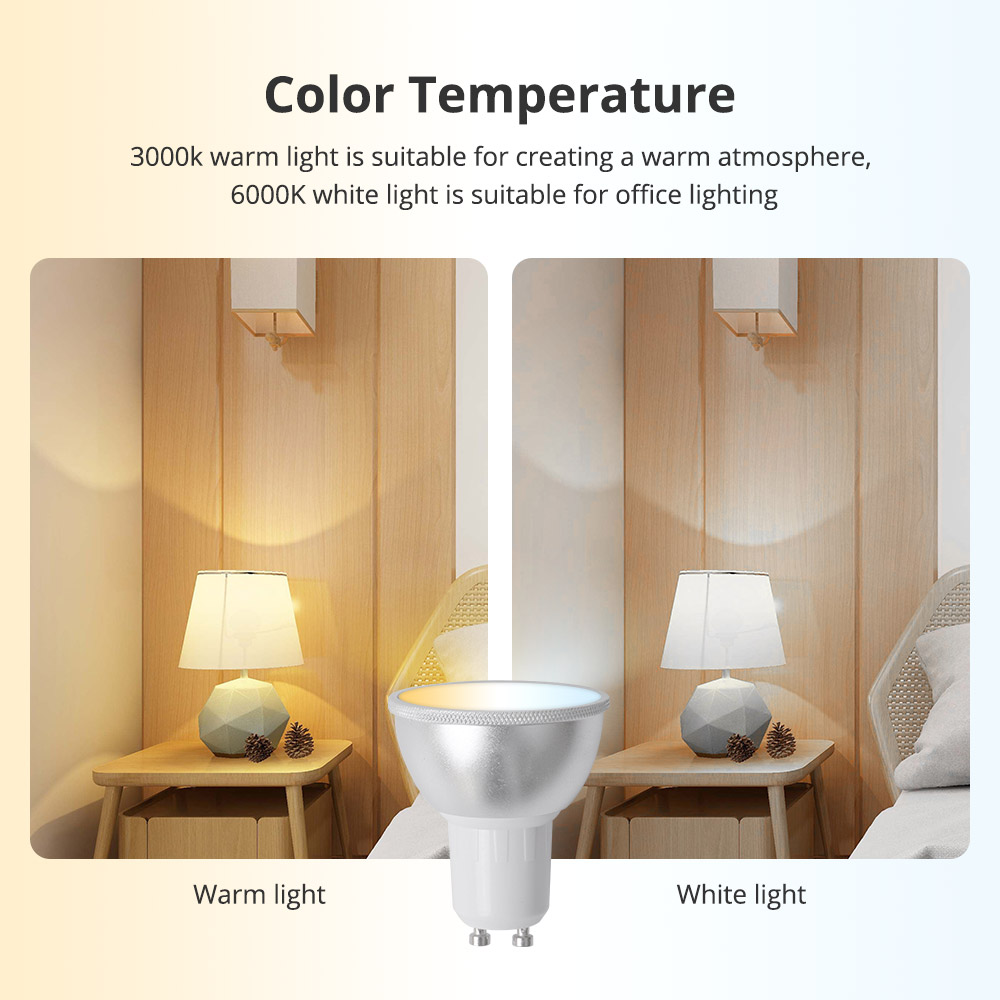 Zemismart Zigbee GU10 Smart LE - Smart Home Plus 리뷰 및 가격