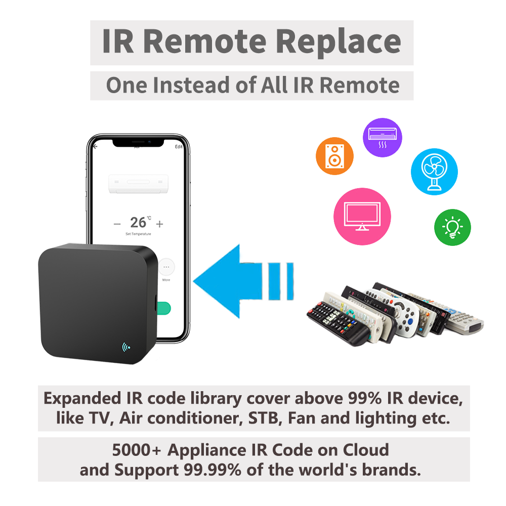 Tuya Smart IR Remote Control W - Smart Ir Remote Controller 리뷰 및 가격