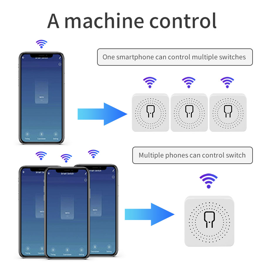 WiFi Smart Switch 16A/20A Cozy - Smart Ir Remote Controller 리뷰 및 가격