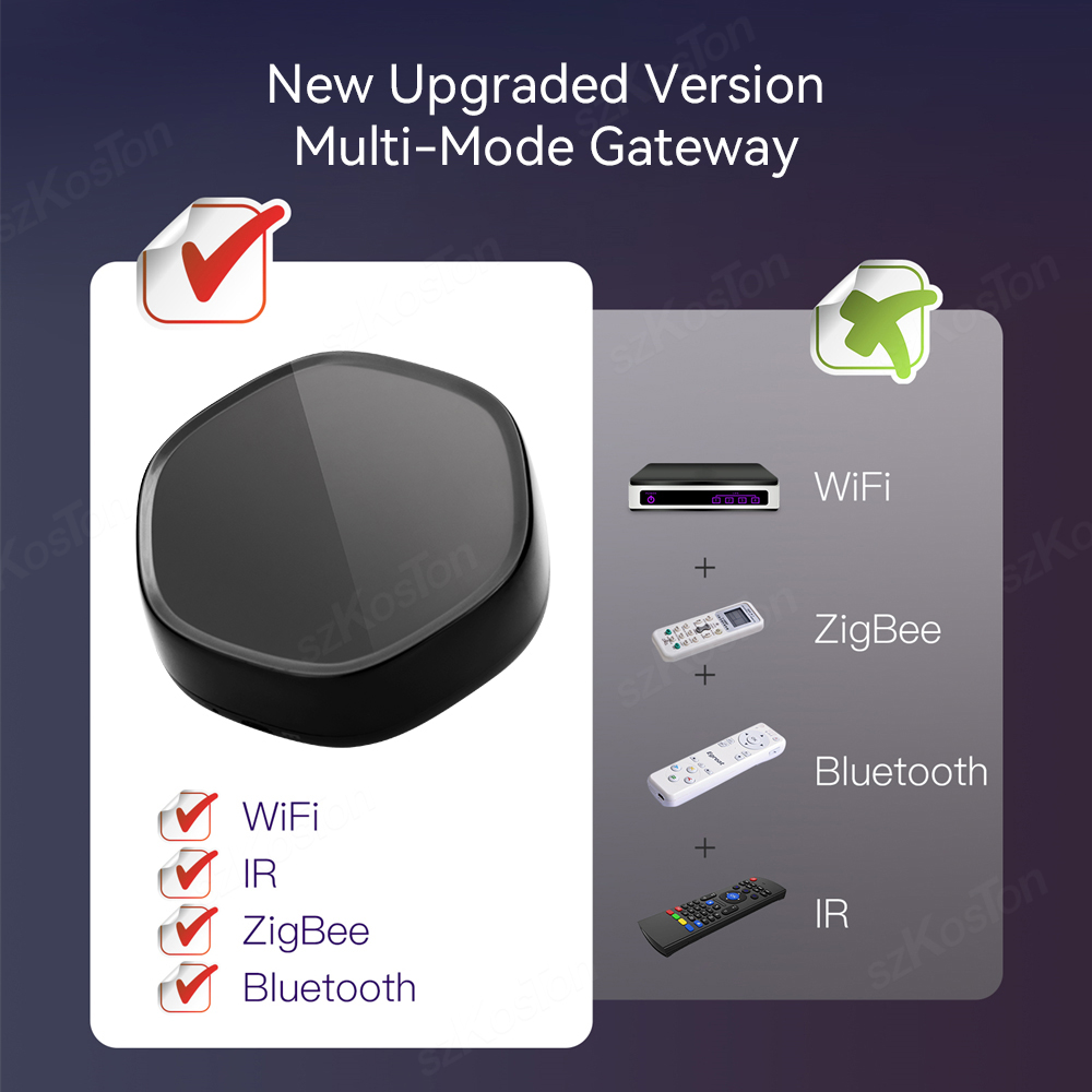 Tuya Smart Home Multimode Gate - Smart Ir Remote Controller 리뷰 및 가격