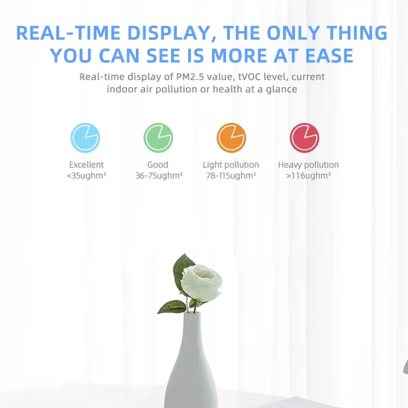 Tuya ZigBee/WiFi Air Quality D - Wifi Thermostat 리뷰 및 가격